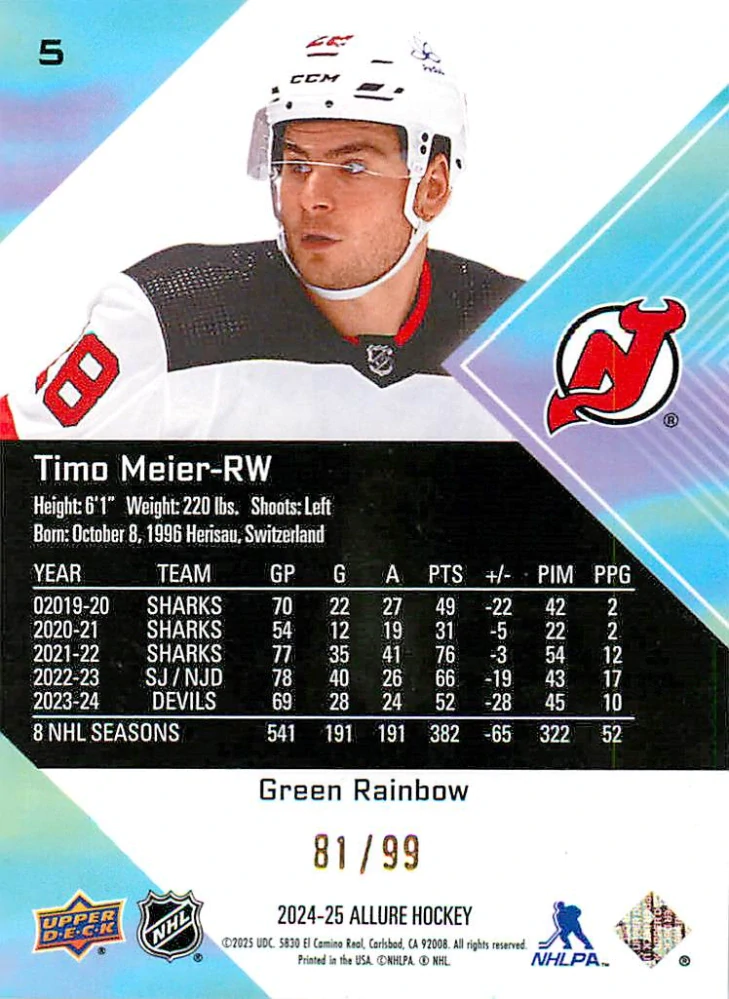 2024-25 UD Allure - Timo Meier - Green Rainbow /99 #5