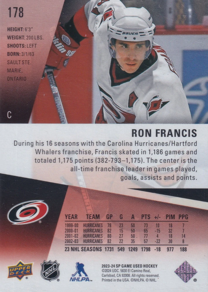 2023-24 UD SP Game Used - Ron Francis - Red /260 #178