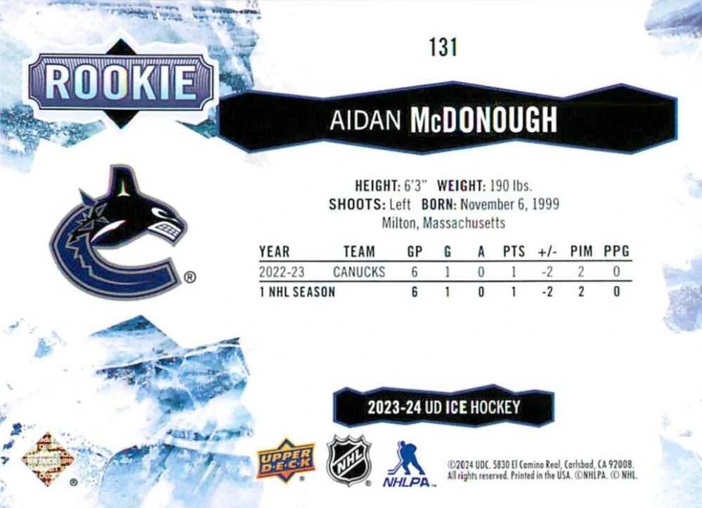 2023-24 UD Ice - Aidan McDonough - Rookie #131
