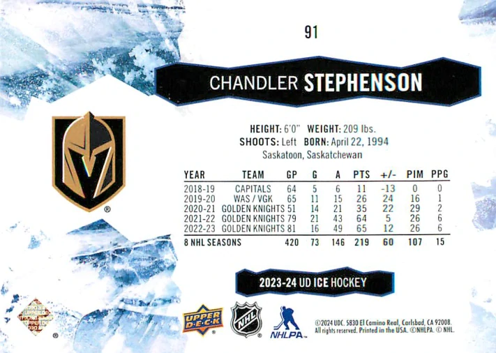 2023-24 UD Ice - Chandler Stephenson #91