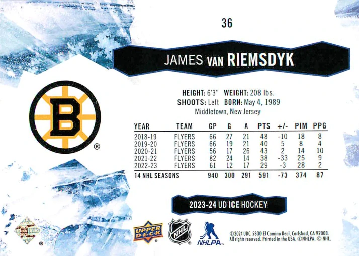 2023-24 UD Ice - James van Riemsdyk #36
