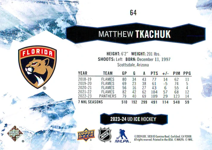 2023-24 UD Ice - Matthew Tkachuk #64