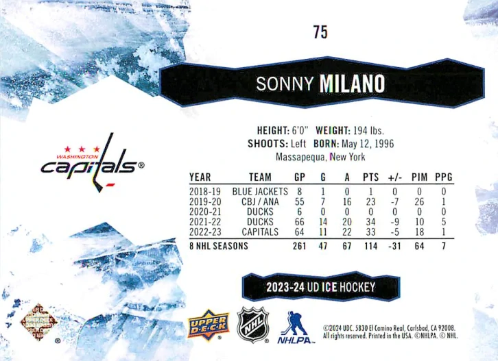 2023-24 UD Ice - Sonny Milano #75
