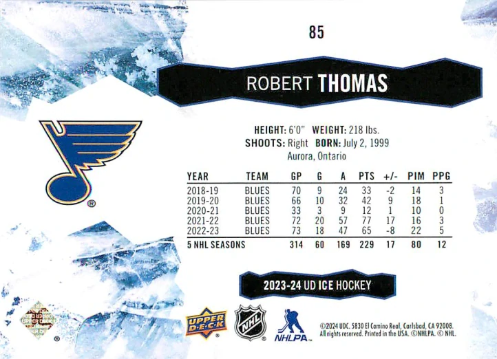 2023-24 UD Ice - Robert Thomas #85