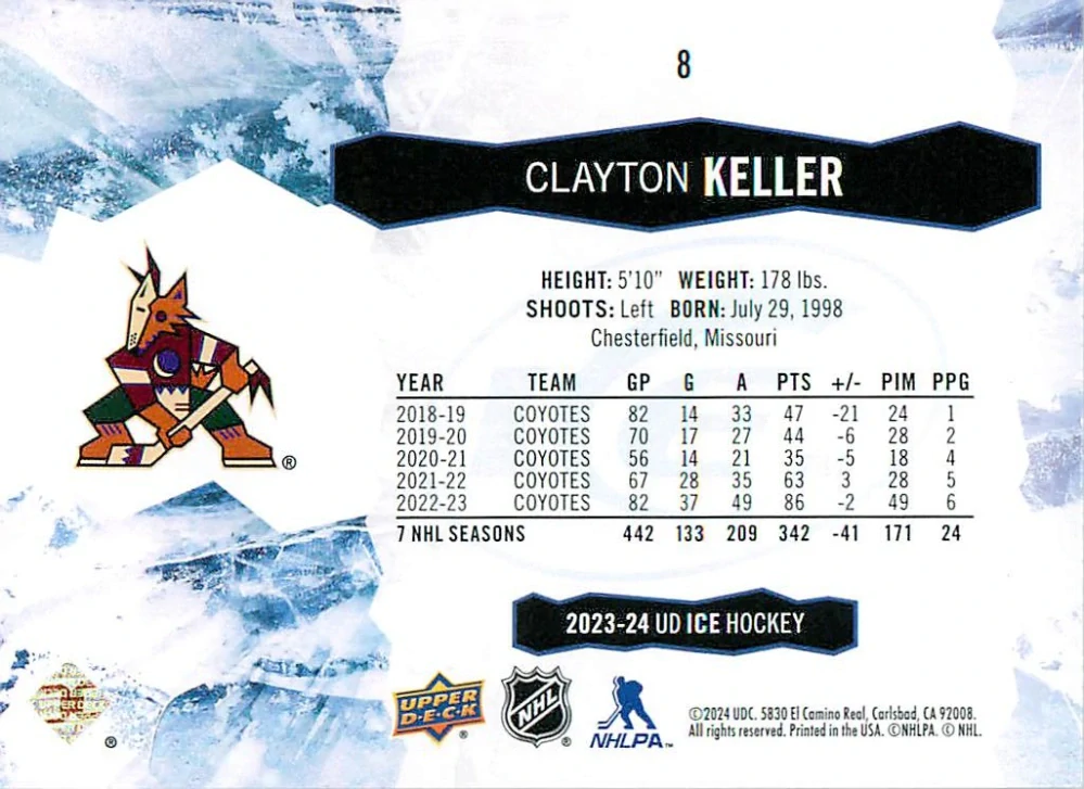 2023-24 UD Ice - Clayton Keller - Green #8