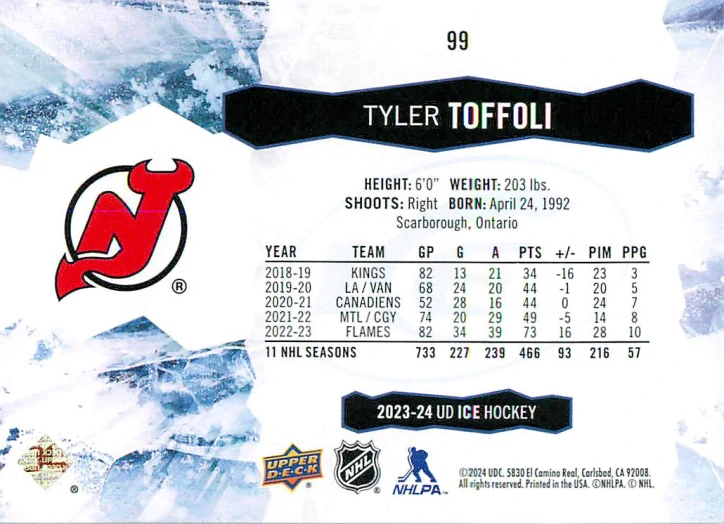 2023-24 UD Ice - Tyler Toffoli - Green #99