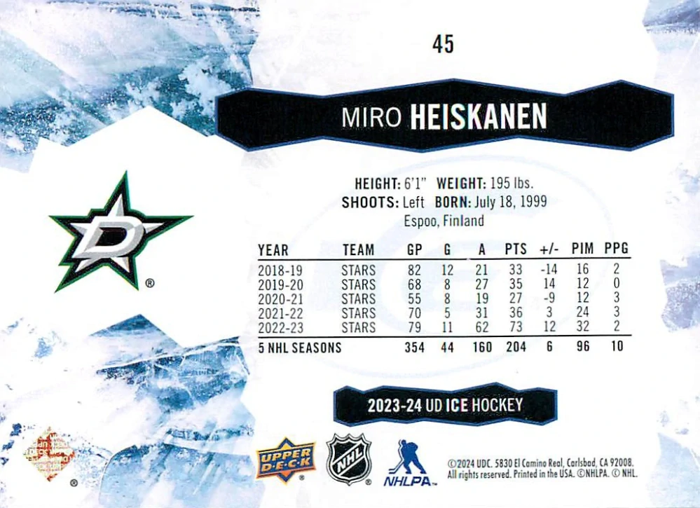 2023-24 UD Ice - Miro Heiskanen - Purple #45