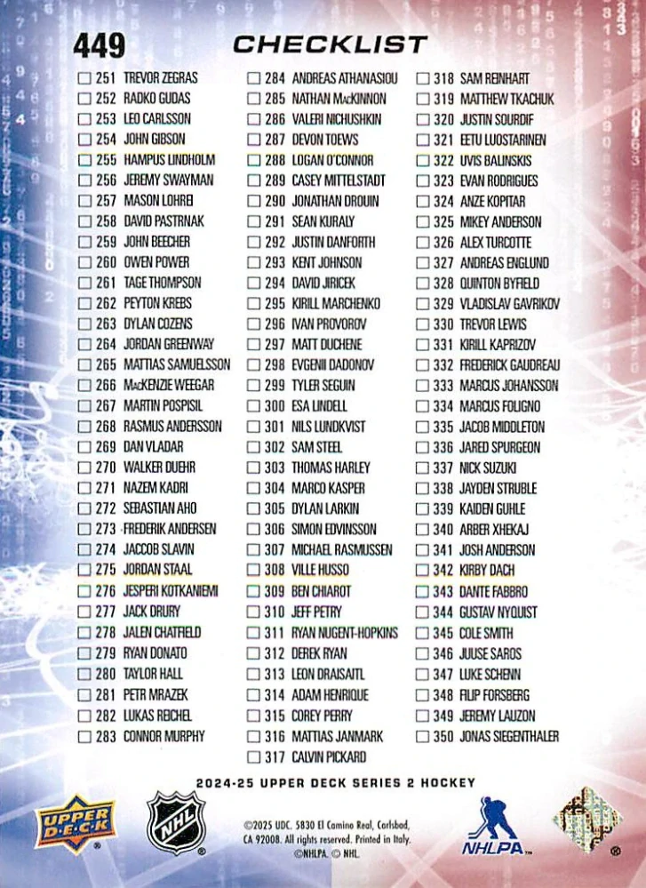 2024-25 UD Series 2 - Nathan MacKinnon, Auston Matthews - Checklist #449