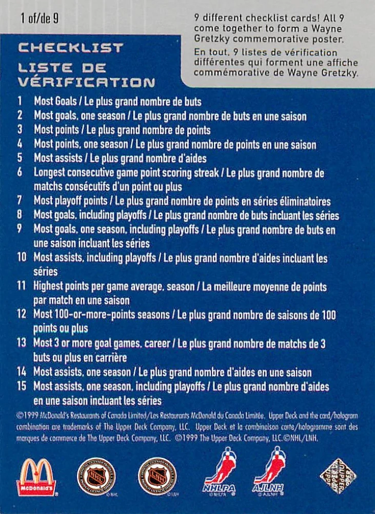 1999-00 UD McDonald's Wayne Gretzky Performance for the Record - Checklist Puzzle #1