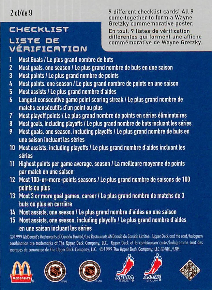 1999-00 UD McDonald's Wayne Gretzky Performance for the Record - Checklist Puzzle #2