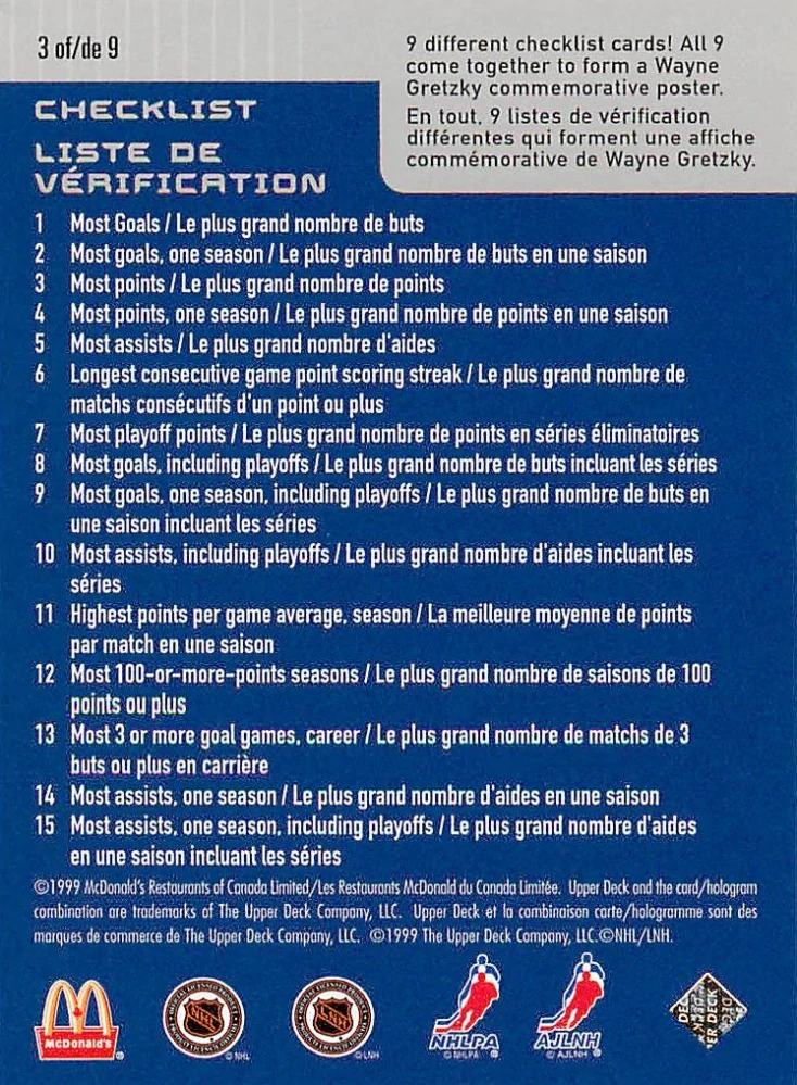 1999-00 UD McDonald's Wayne Gretzky Performance for the Record - Checklist Puzzle #3