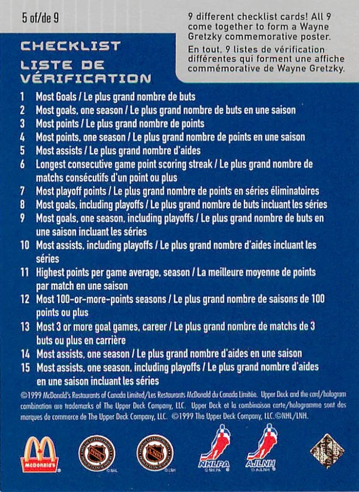 1999-00 UD McDonald's Wayne Gretzky Performance for the Record - Checklist Puzzle #5