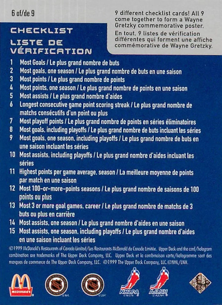 1999-00 UD McDonald's Wayne Gretzky Performance for the Record - Checklist Puzzle #6