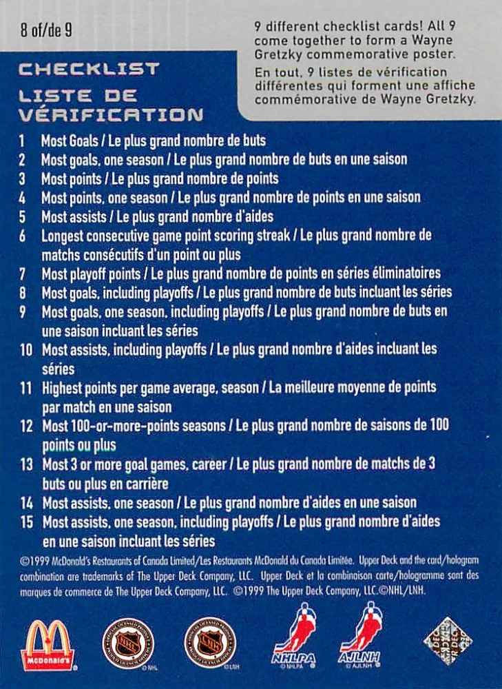 1999-00 UD McDonald's Wayne Gretzky Performance for the Record - Checklist Puzzle #8