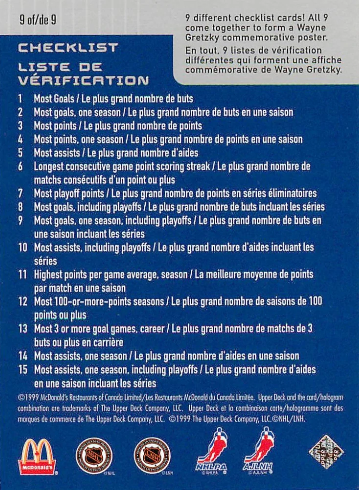 1999-00 UD McDonald's Wayne Gretzky Performance for the Record - Checklist Puzzle #9