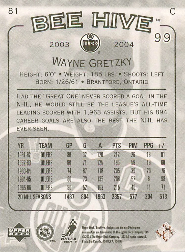 2003-04 UD Bee Hive - Wayne Gretzky #81