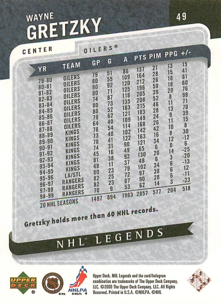 2000-01 UD Legends - Wayne Gretzky #49