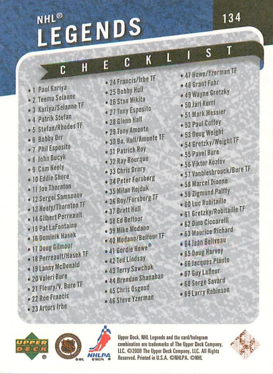 2000-01 UD Legends - Wayne Gretzky - Checklist #134