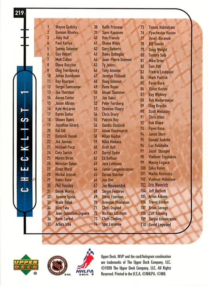 1999-00 UD MVP - Wayne Gretzky - Checklist 1 #219