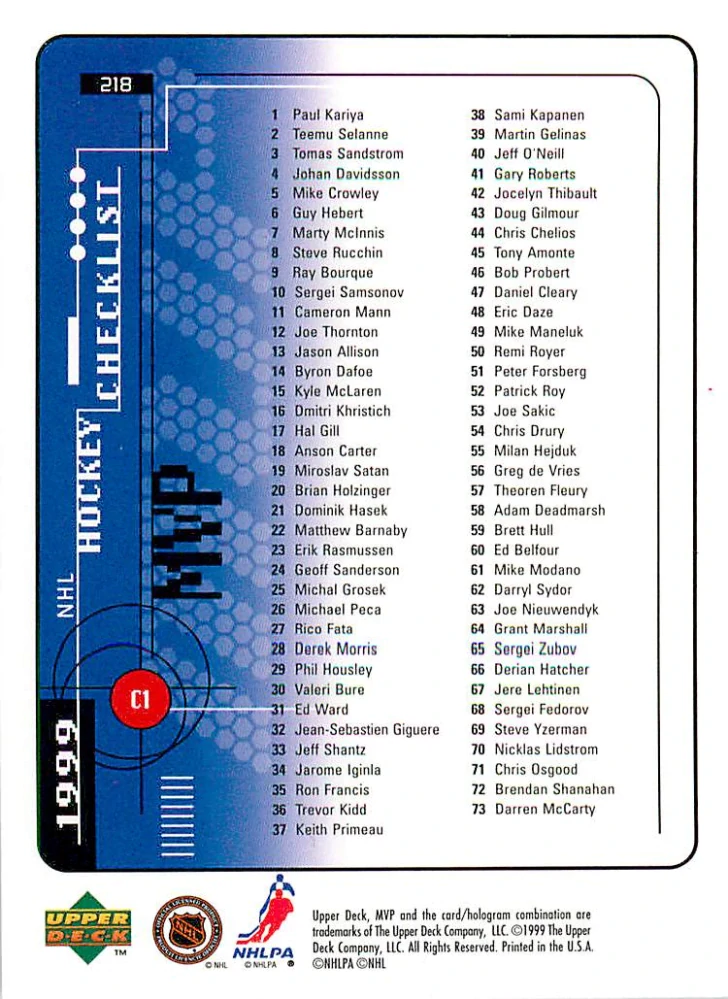 1998-99 UD MVP - Wayne Gretzky - Checklist C1 #218
