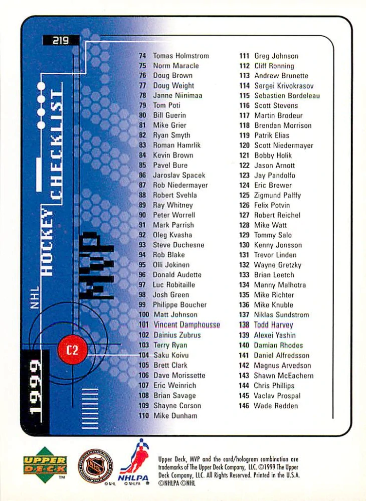 1998-99 UD MVP - Wayne Gretzky - Checklist C2 #219