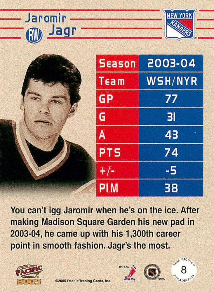 2004-05 Pacific - Jaromír Jágr - Philadelphia #8