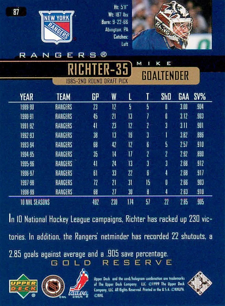 1999-00 UD Gold Reserve - Mike Richter #87