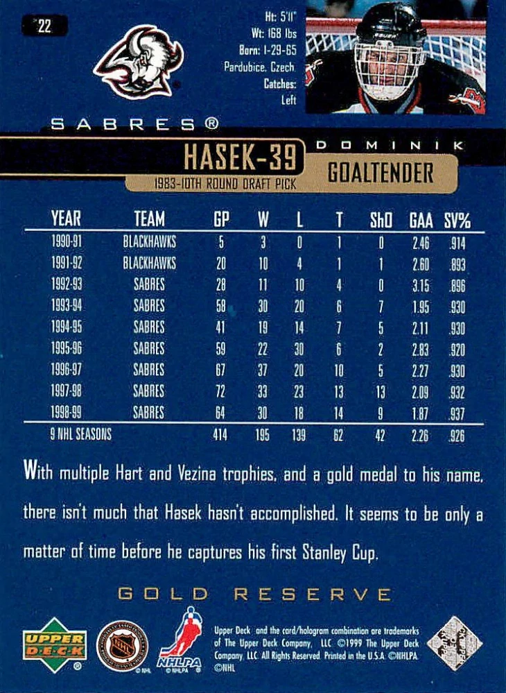 1999-00 UD Gold Reserve - Dominik Hašek #22