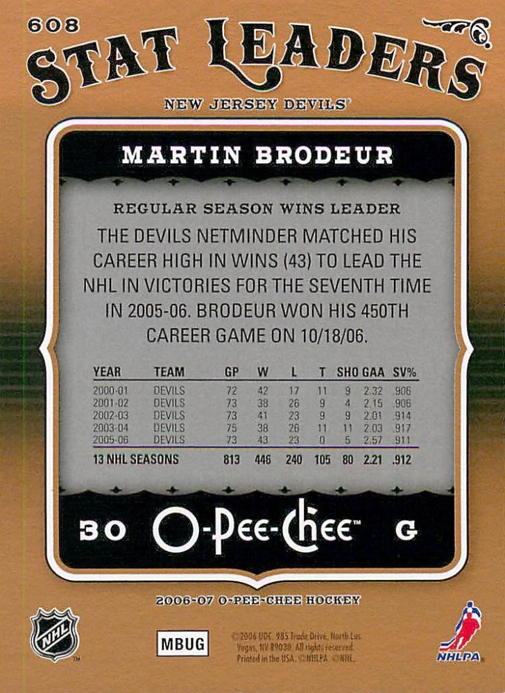 2006-07 UD O-Pee-Chee - Martin Brodeur - Stat Leaders #608