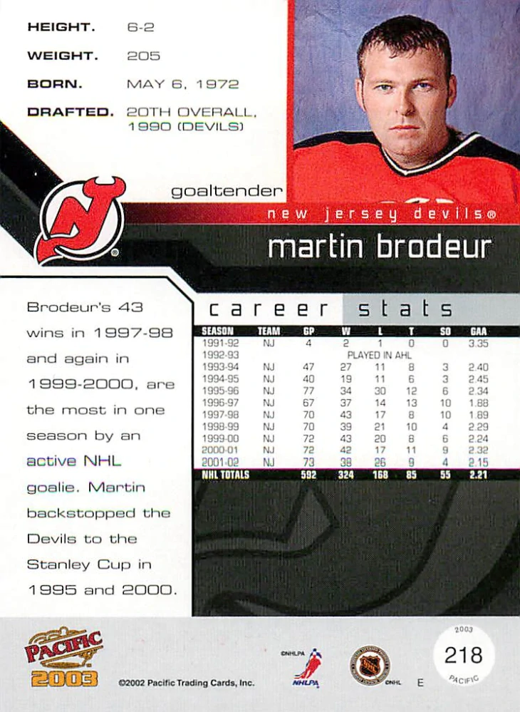 2002-03 Pacific - Martin Brodeur - Red #218