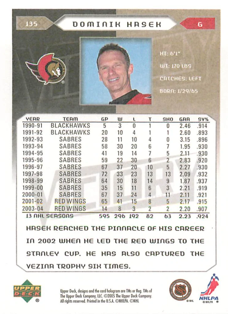 2005-06 UD Victory - Dominik Hašek #135