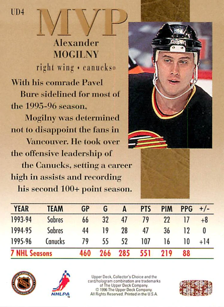 1996-97 UD Collectors Choice - Alexander Mogilny - MVP Gold #UD4