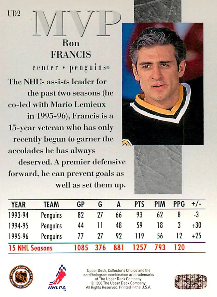 1996-97 UD Collectors Choice - Ron Francis - MVP #UD2