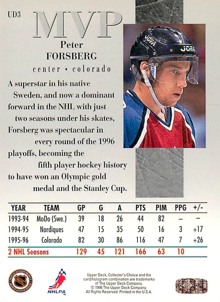 1996-97 UD Collectors Choice - Peter Forsberg - MVP #UD3