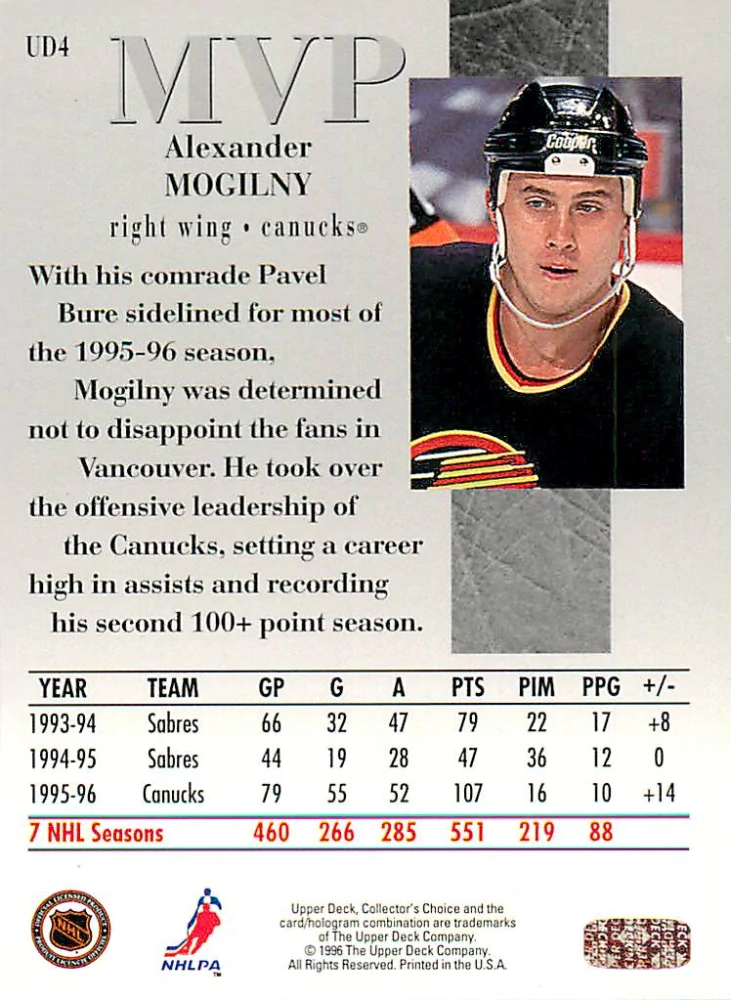 1996-97 UD Collectors Choice - Alexander Mogilny - MVP #UD4