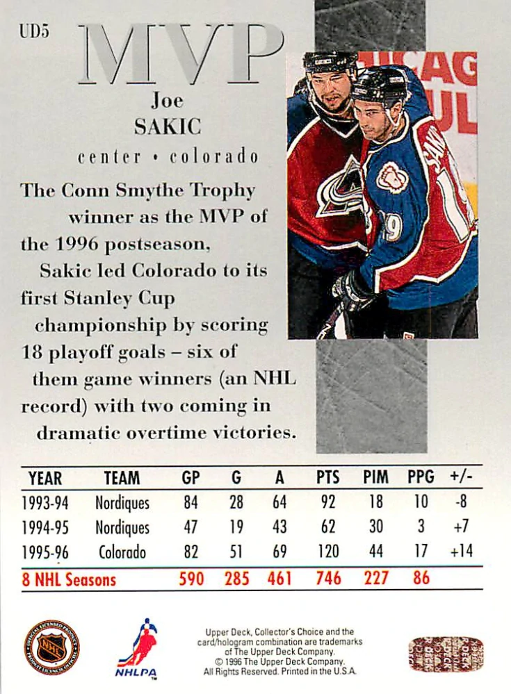 1996-97 UD Collectors Choice - Joe Sakic - MVP #UD5