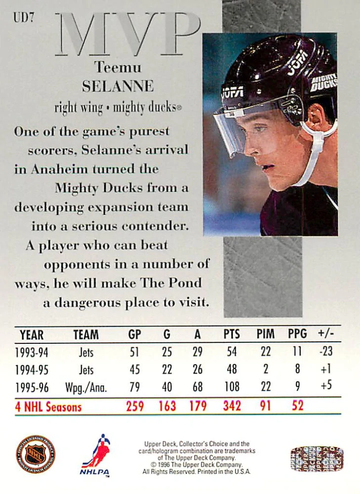 1996-97 UD Collectors Choice - Teemu Selanne - MVP #UD7