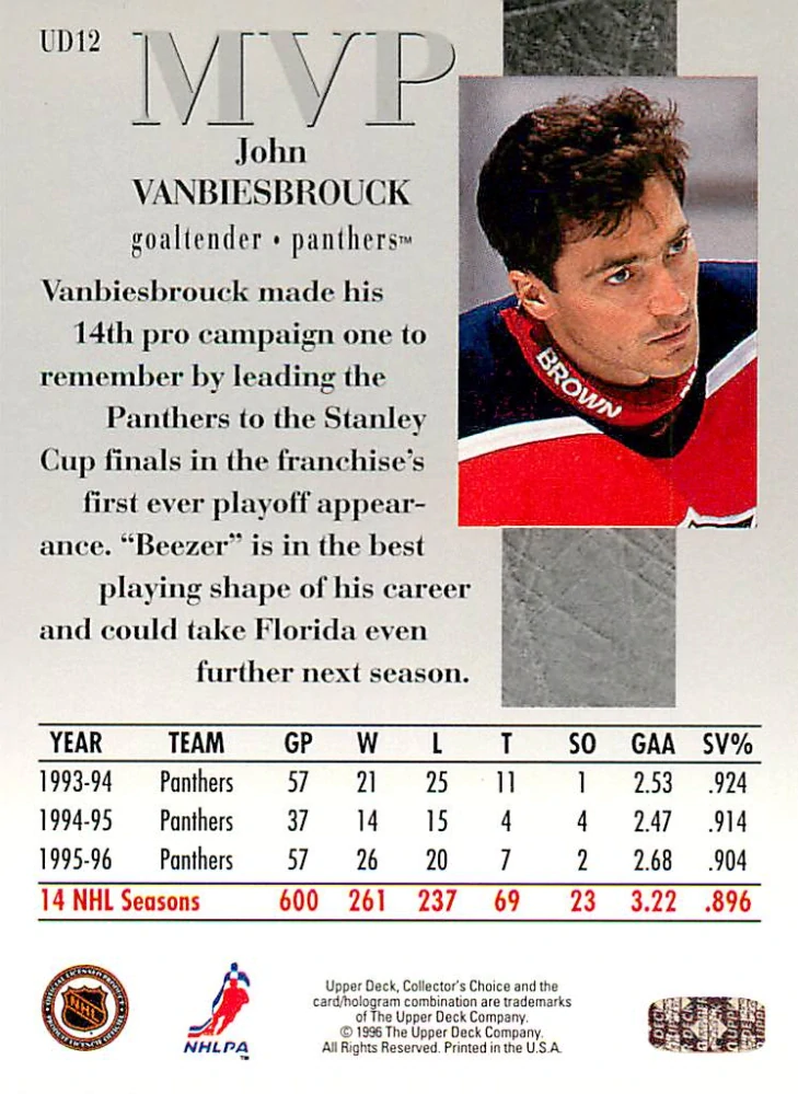 1996-97 UD Collectors Choice - John Vanbiesbrouck - MVP #UD12