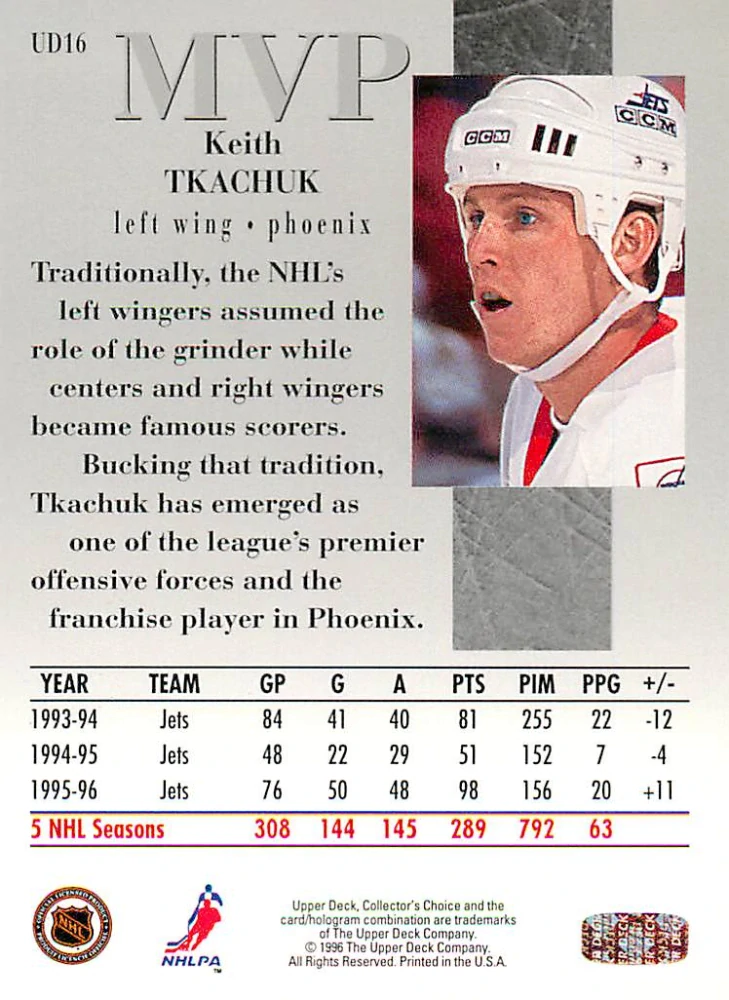 1996-97 UD Collectors Choice - Keith Tkachuk - MVP #UD16