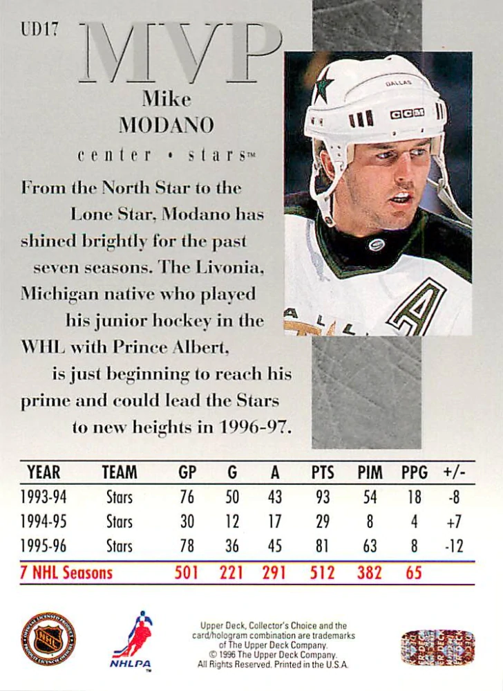 1996-97 UD Collectors Choice - Mike Modano - MVP #UD17