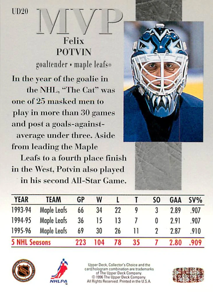 1996-97 UD Collectors Choice - Felix Potvin - MVP #UD20