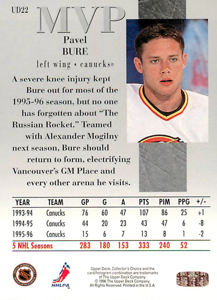 1996-97 UD Collectors Choice - Pavel Bure - MVP #UD22