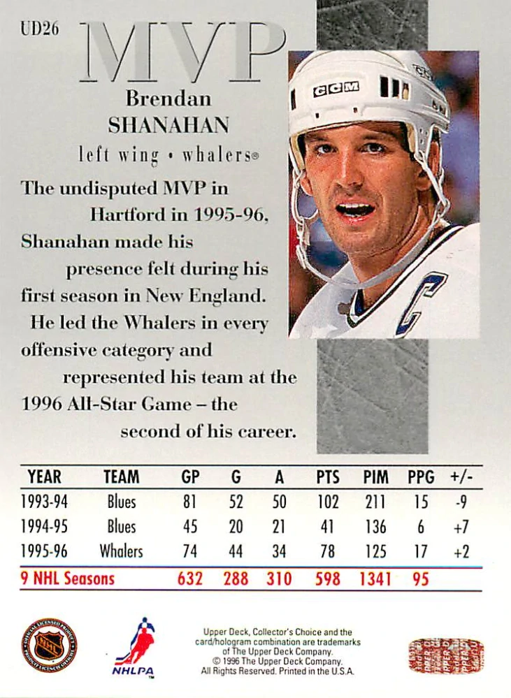 1996-97 UD Collectors Choice - Brendan Shanahan - MVP #UD26