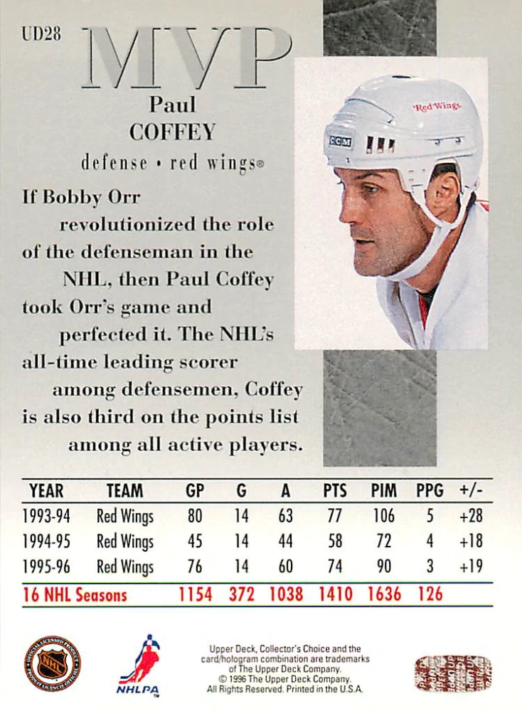 1996-97 UD Collectors Choice - Paul Coffey - MVP #UD28