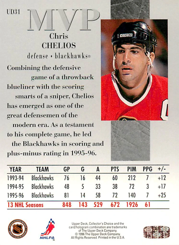 1996-97 UD Collectors Choice - Chris Chelios - MVP #UD31