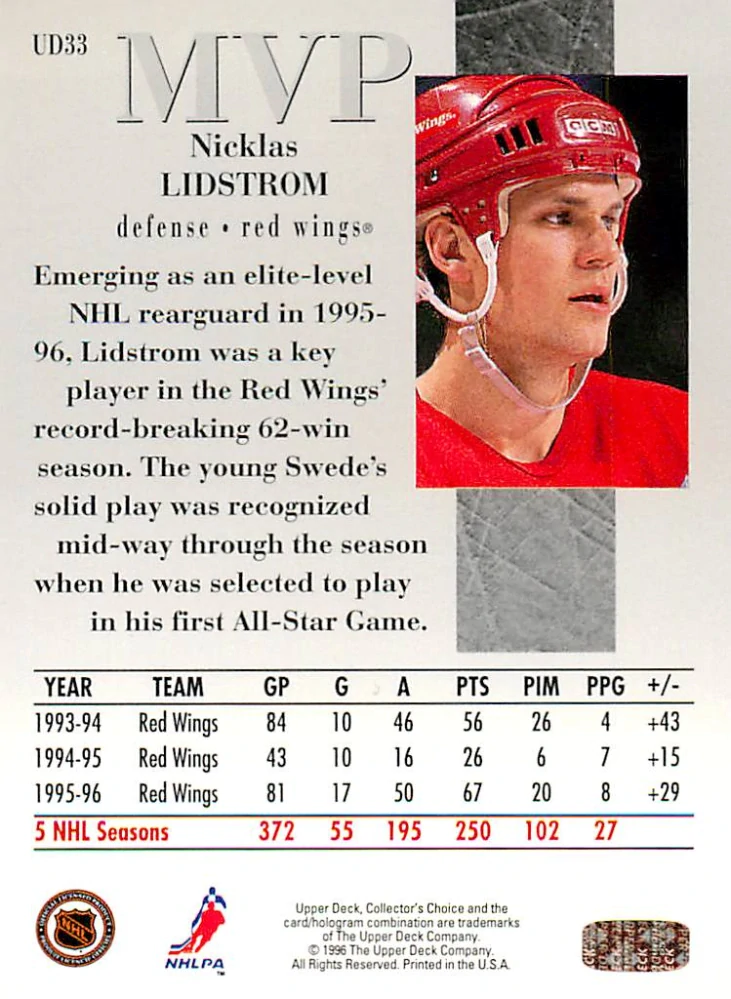 1996-97 UD Collectors Choice - Nicklas Lidstrom - MVP #UD33