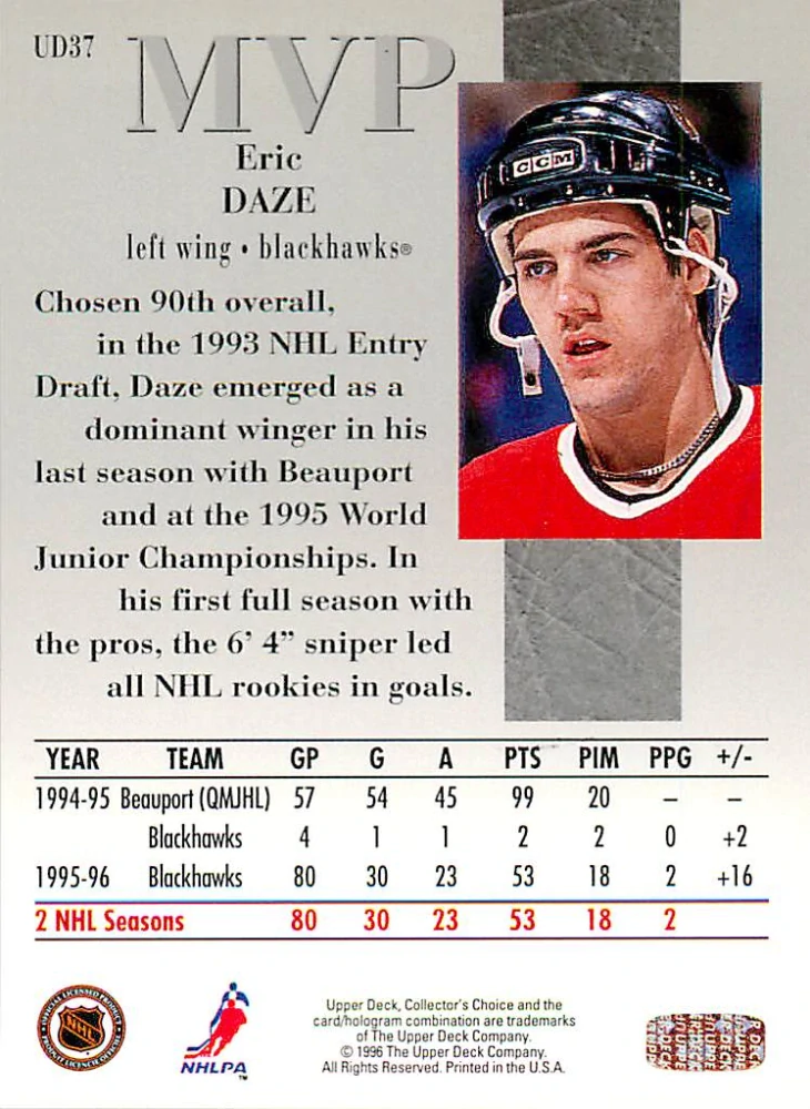 1996-97 UD Collectors Choice - Eric Daze - MVP #UD37
