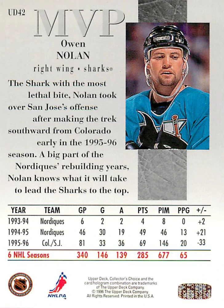 1996-97 UD Collectors Choice - Owen Nolan - MVP #UD42