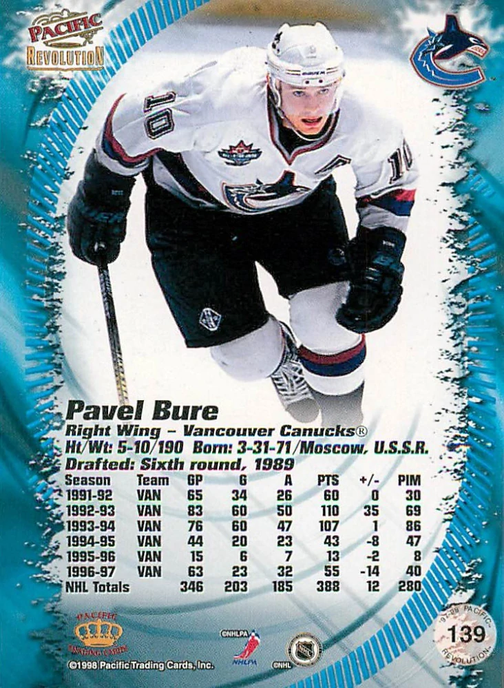 1997-98 Pacific Revolution - Pavel Bure #139