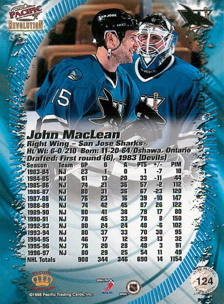1997-98 Pacific Revolution - John MacLean #124